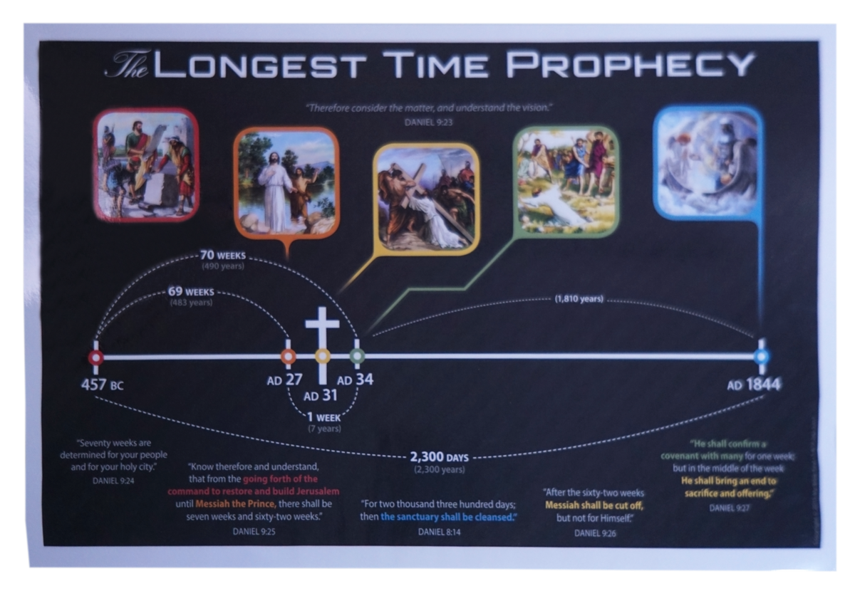 The Longest Time Prophecy Messiah's Mansion Bookstore