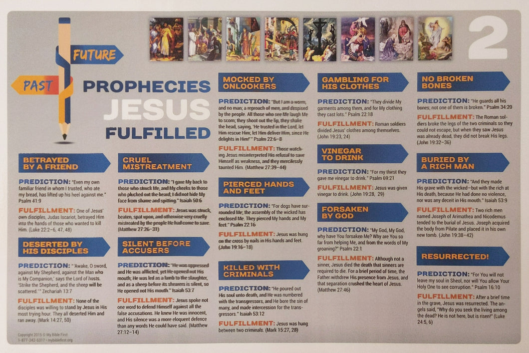 Prophecies Jesus Fulfilled, Part 2 Poster
