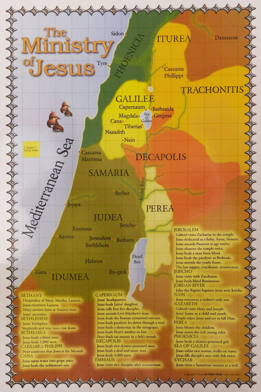 The Ministry of Jesus Poster