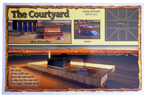 The Courtyard Poster
