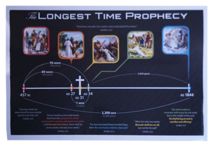 The Longest Time Prophecy
