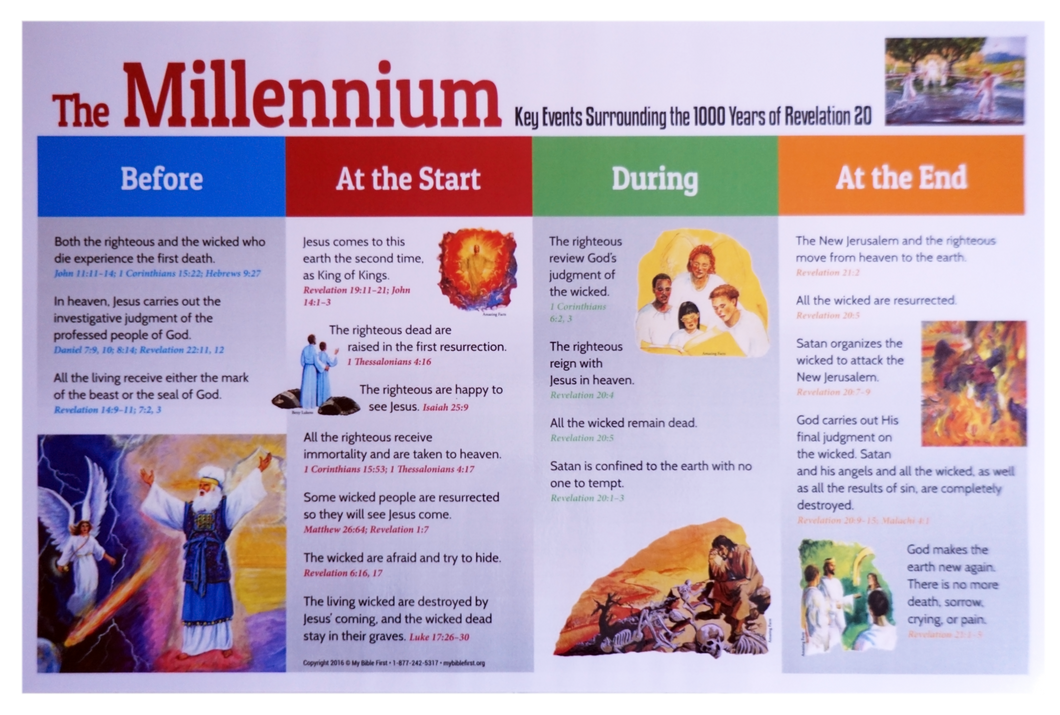 The Millennium Poster